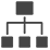 頁面架構(gòu)優(yōu)化